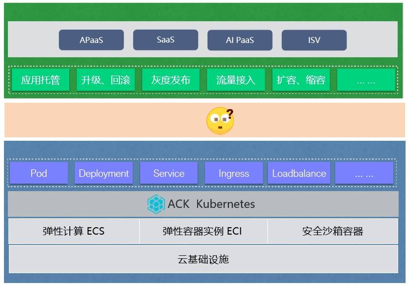 7777788888管家婆免费，全面实施分析数据