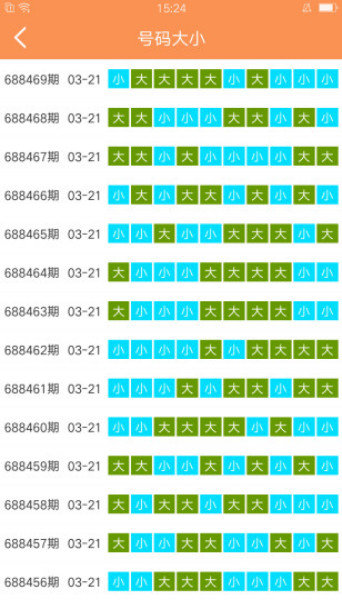 2025澳门天天开好彩大全｜诠释评估说明