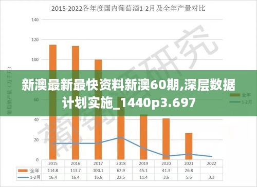 新澳2025今晚开奖资料，经济执行方案分析