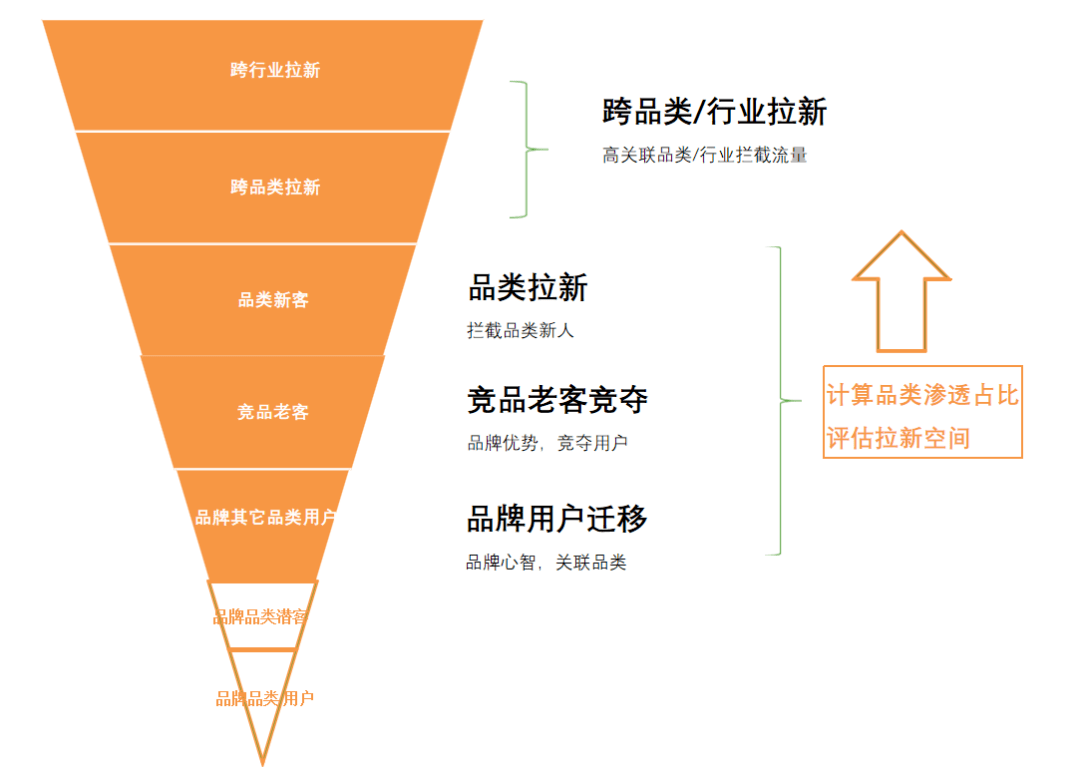 新澳精准预测最新版｜精准实施步骤