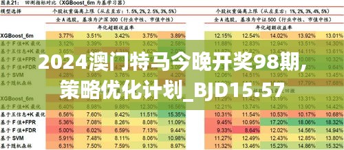 2025年澳门特马今晚｜实地验证方案