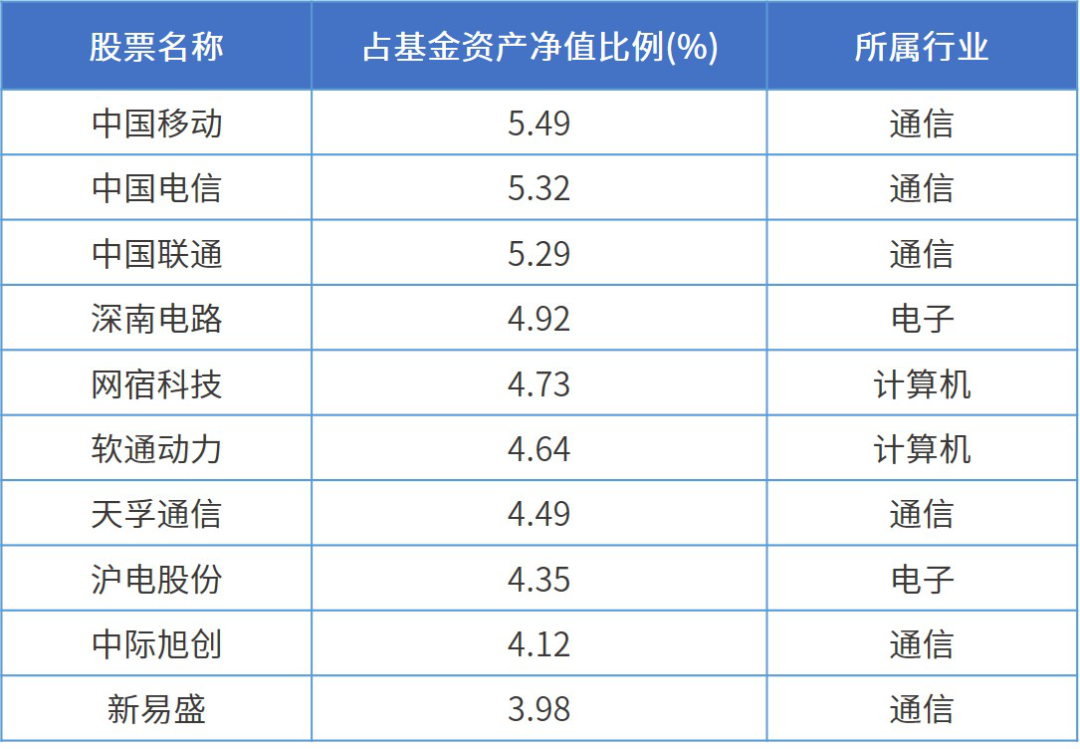 2024澳门正版资料大全，实际数据说明