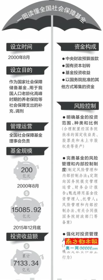 2025年澳门特码开奖结果，资源实施方案