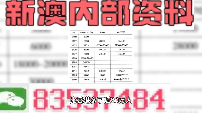 2024澳门特马今晚开奖138期｜细腻设计妄想