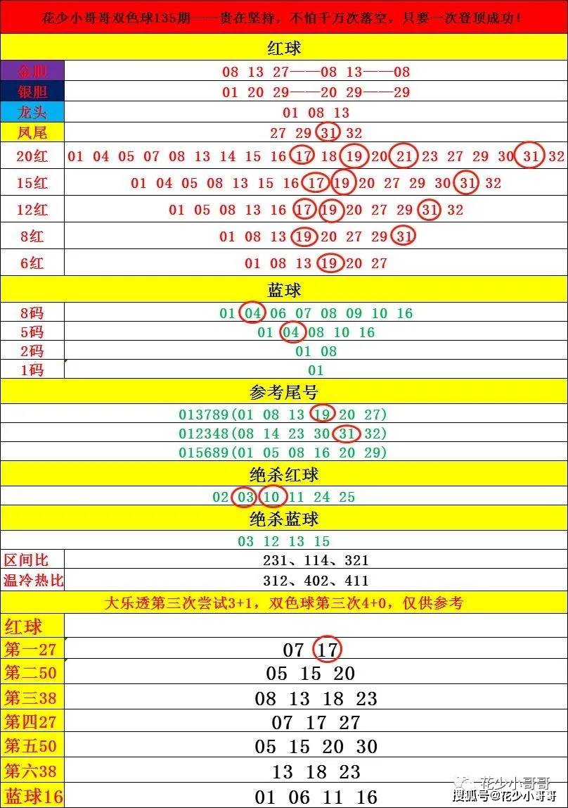 2024澳门今晚开奖纪录，实证剖析说明