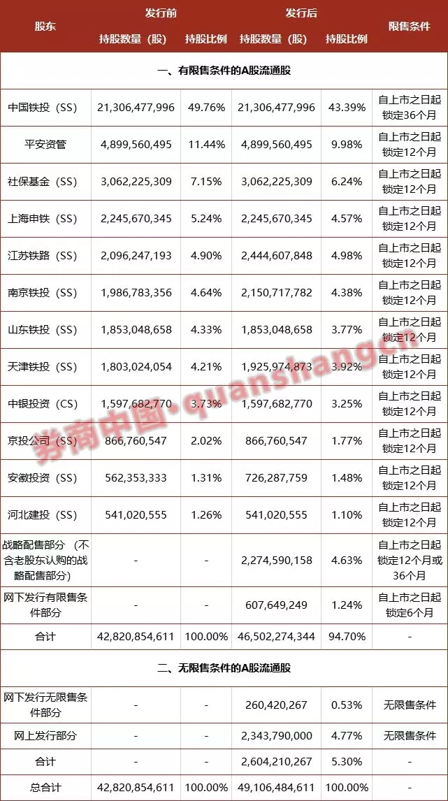 2025年1月 第1145页