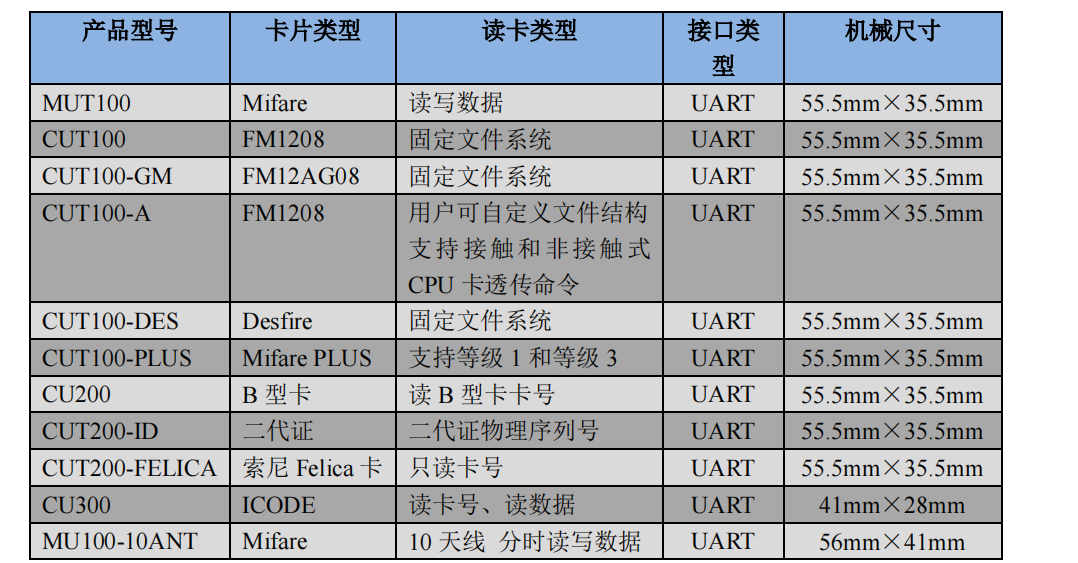 新澳门今期开奖结果查询表图片，实地策略验证计划