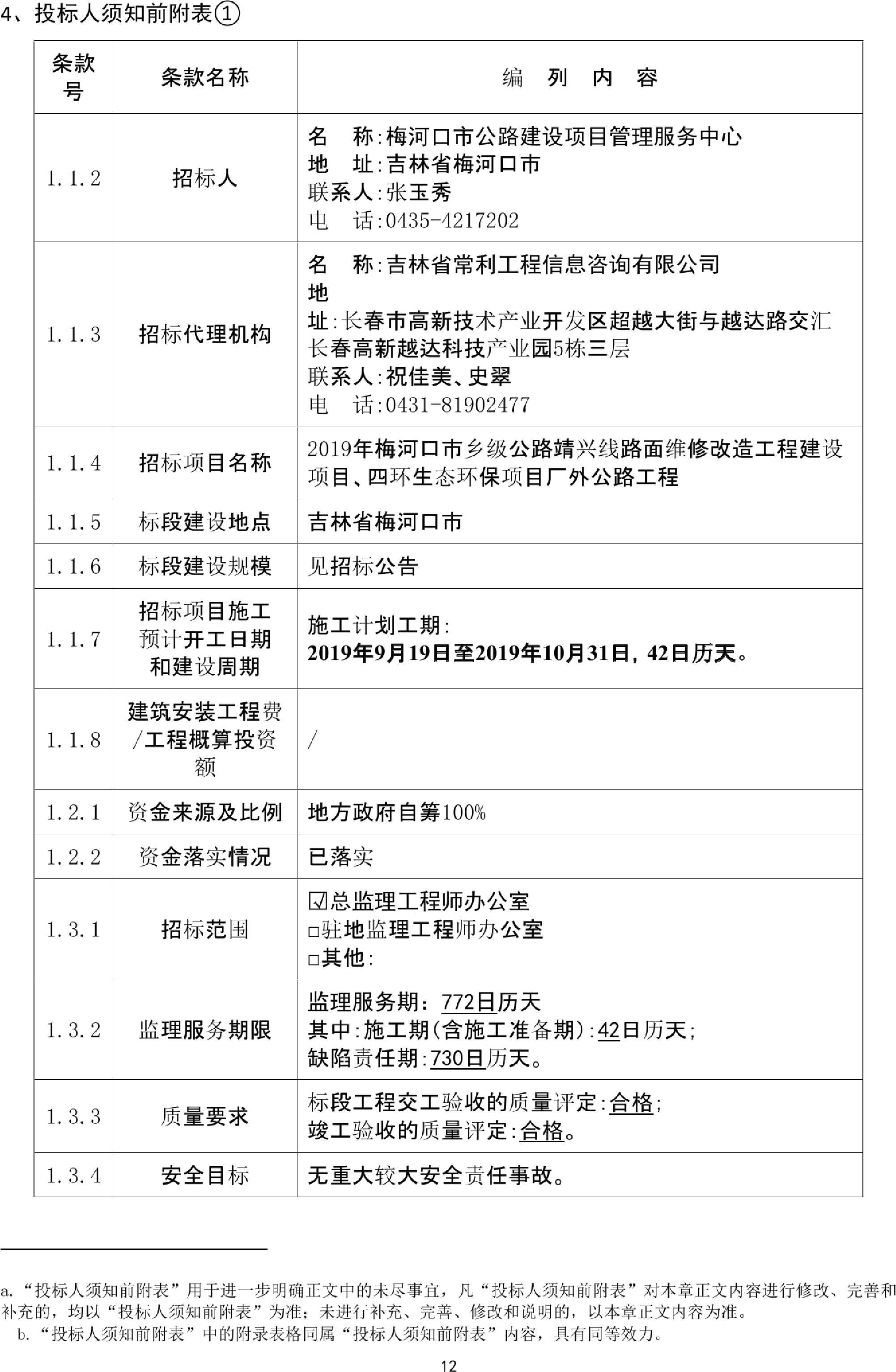 梅河口市级公路维护监理事业单位最新动态报道