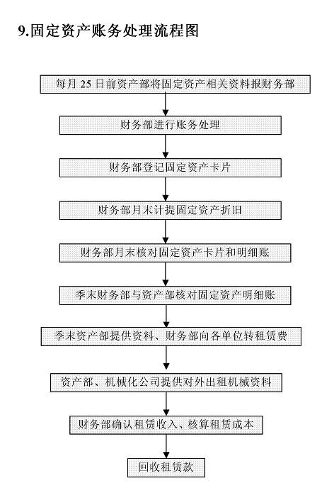 最新所得税税率概览，影响、趋势与剖析