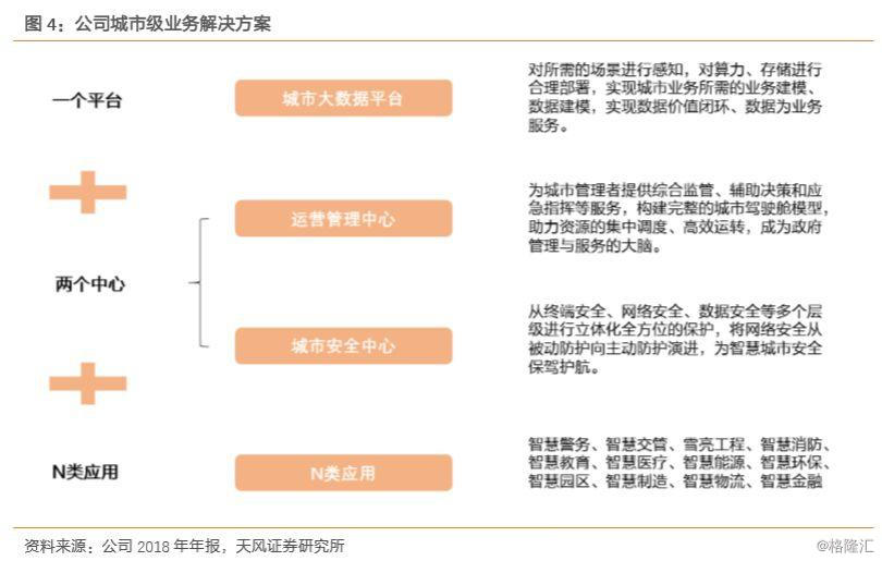 澳门一肖一特100精准免费，最新核心解答落实，增强版26.153