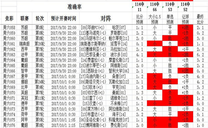 600tk.cσm查询,澳彩绝杀三只，综合评估解析说明，VR87.41