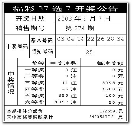 二四六天天好944cc彩资料全 免费一二四天彩，主要性诠释落实要领，ios14.461