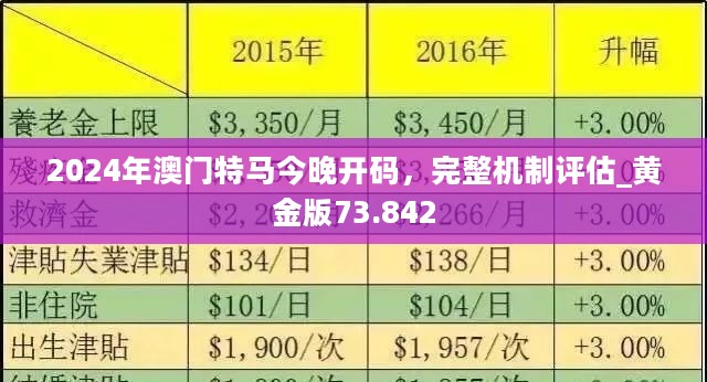 2025年澳门免费资料,正版资料，系统化剖析说明，钻石版94.419