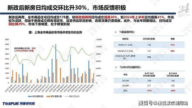 码报最新资料，实地剖析验证数据，QHD版94.98