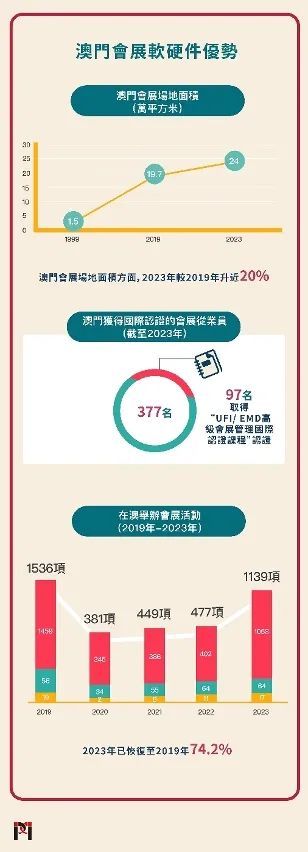 2024新澳门正版免费资本车，系统化推进策略研讨，复古版37.273