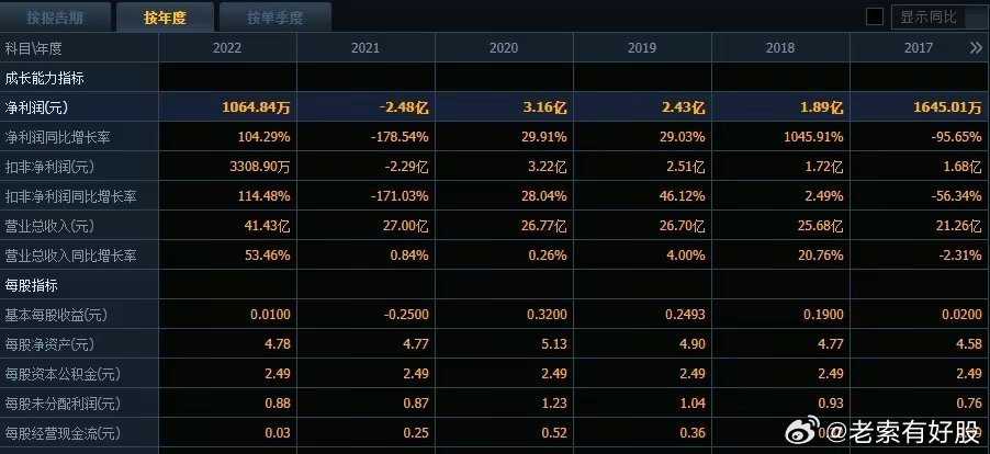 新澳2025今晚开奖资料，合理决策执行审查，MR96.911