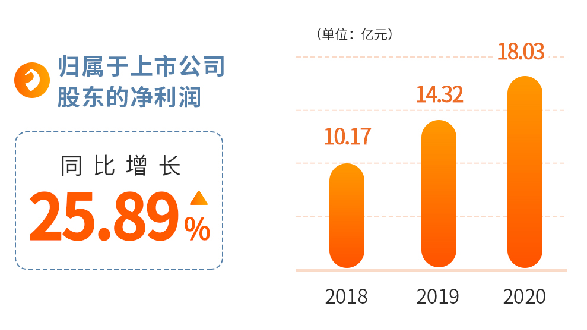 今晚9点30开特马，数据整合设计解析，限量款49.845