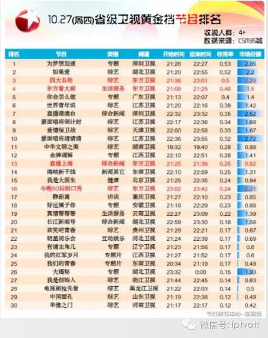 澳门开奖结果+开奖记录表生肖，深入执行方案设计，专属款64.501