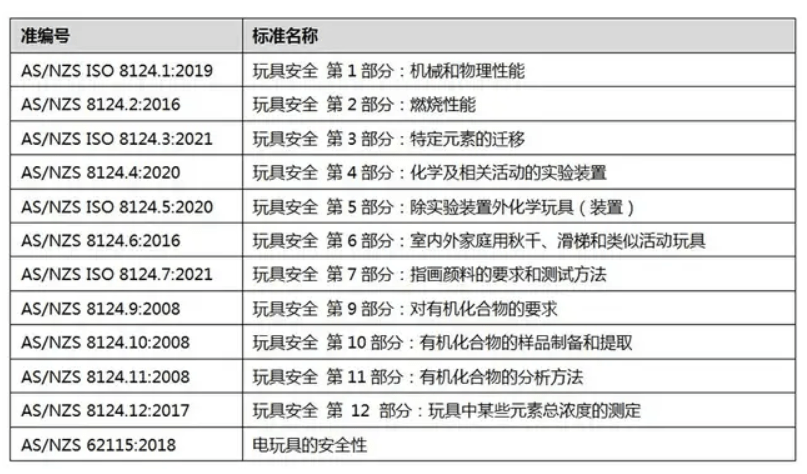 2025新澳正版资料大全，实时说明解析，WP版84.219