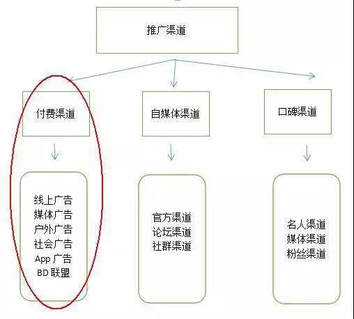 第1628页