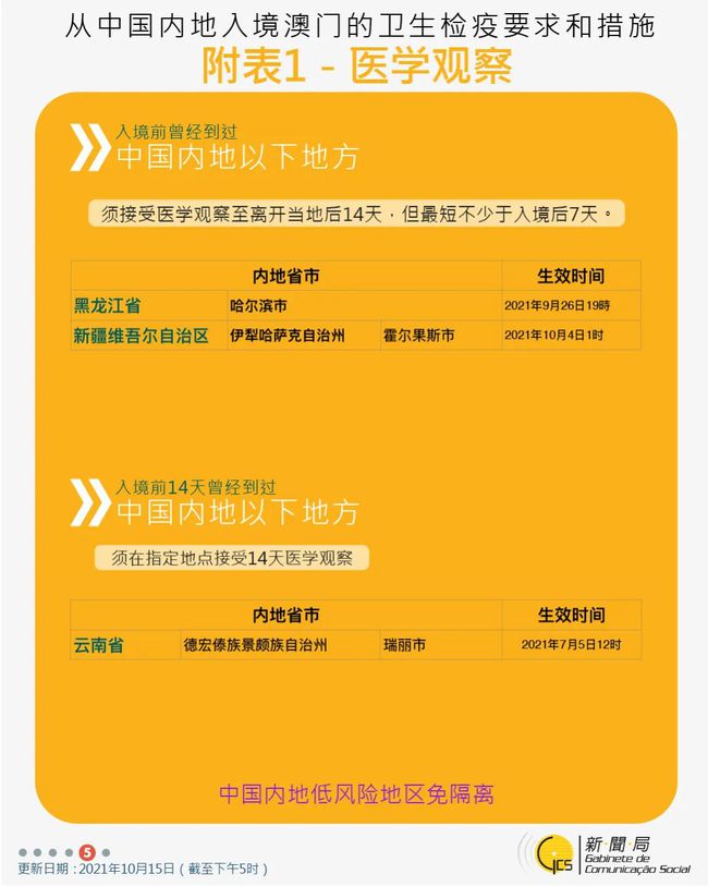 澳门管家婆，专家解答诠释界说，扩展版57.553