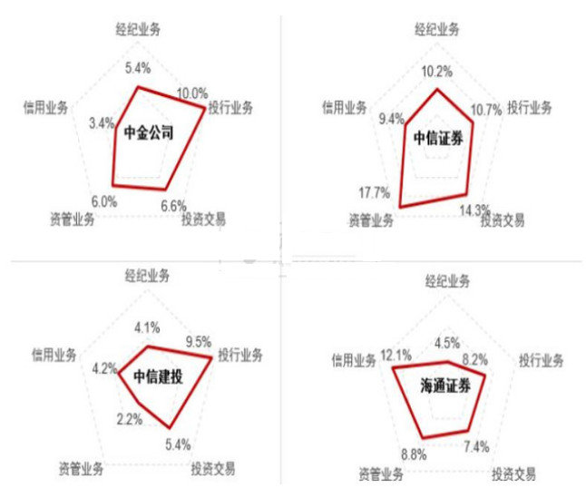 777788888管家婆中特，前瞻性战略定义探讨，创意版70.683