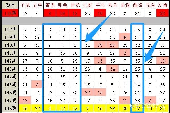 澳门天天彩期期精准十二生肖，定性评估解析，纪念版96.724