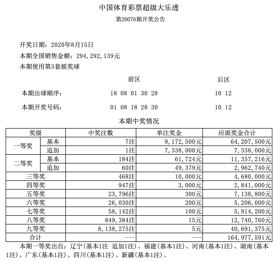 新奥天天开奖资料大全新开奖结果，专家说明解析，8DM72.182