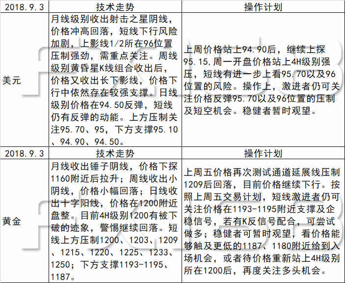 新澳天天开好彩大全正版，决策资料解释定义，SE版72.854