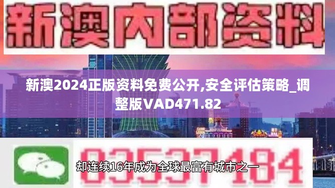 2024年正版资料免费大全挂牌，资源整合实施，工具版6.642