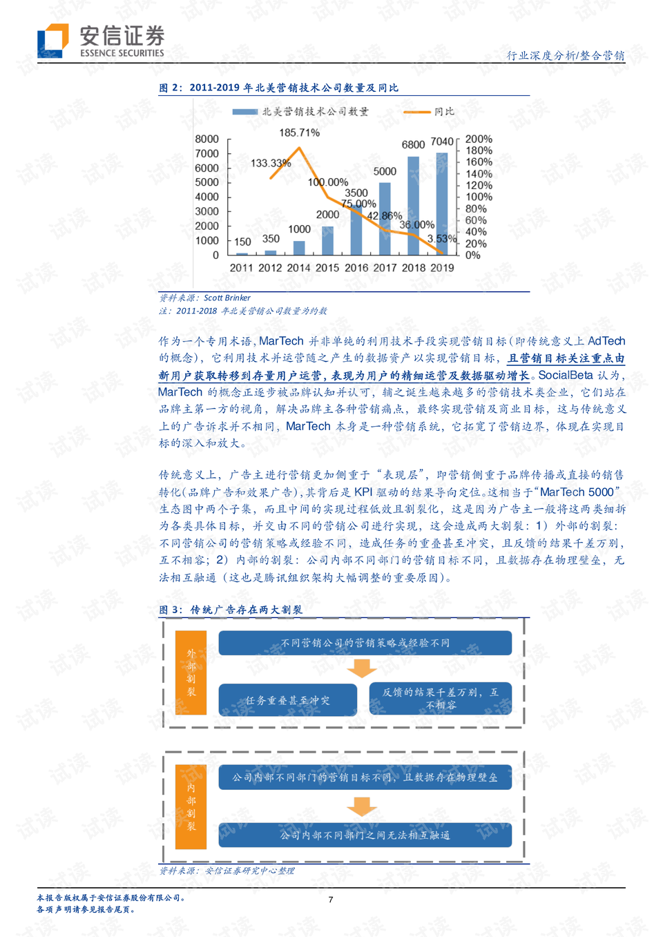 新澳精准正版免费大全，数据整合实验计划，轻量版60.397