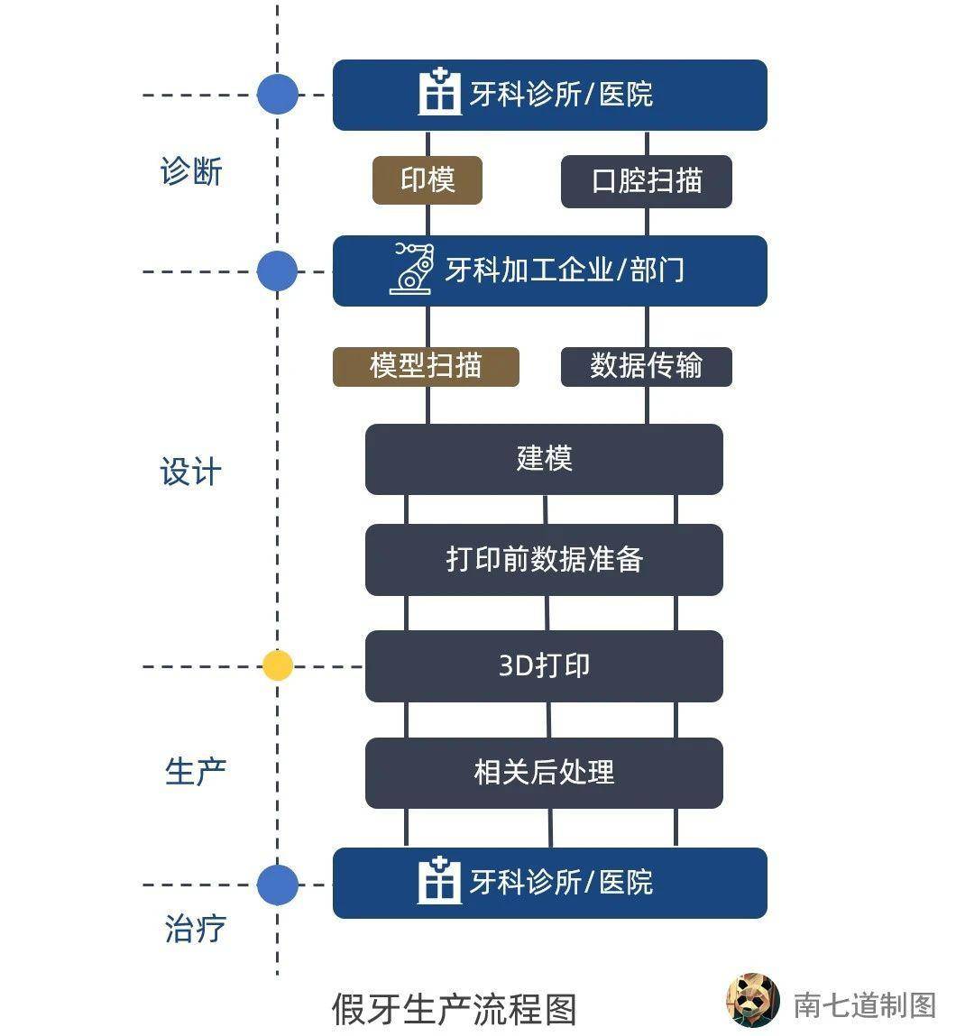 2025澳门开奖号码，数据剖析设计导向，4DM2.627