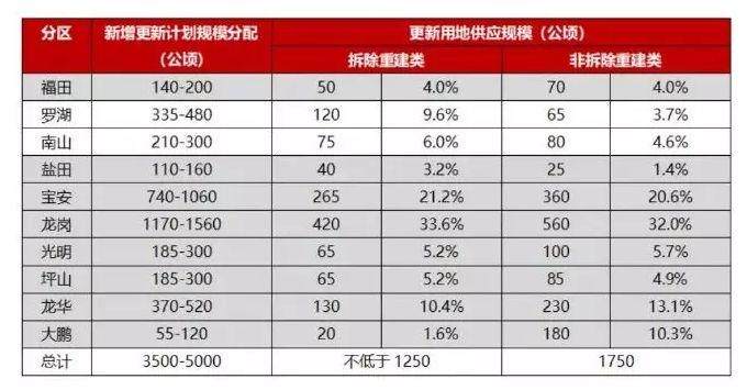 2025最新项目，探索未来之路与未来展望