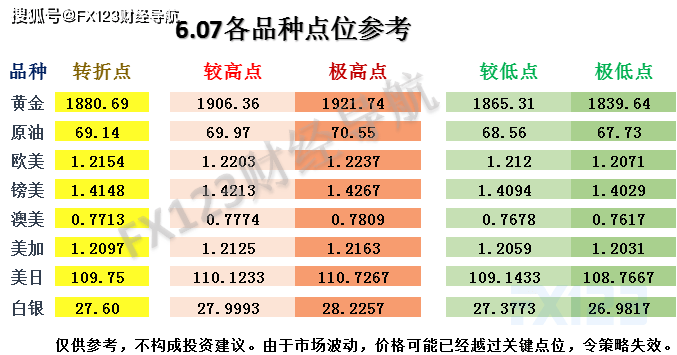 新澳版精准单双大全，实地解读说明，SHD47.692