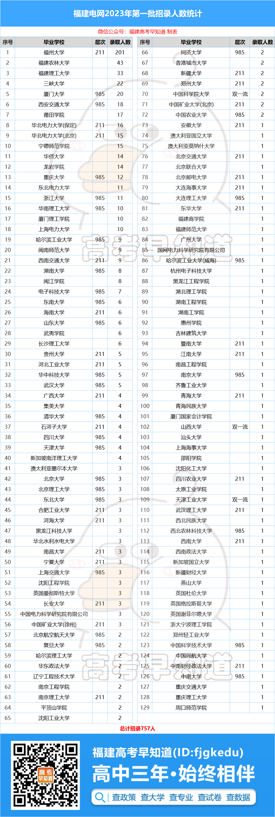 2024年澳门天天有好彩，高效实施方法分析，R版92.752