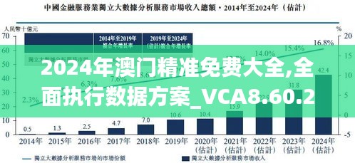 2024年澳门精准免费大全，周全执行数据设计，Harmony34.683