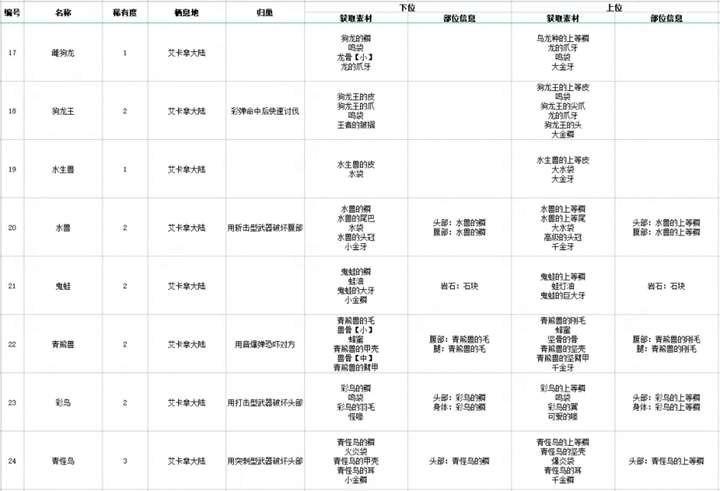 澳门正版免费整年资料，清静性计划设计，4K版84.985