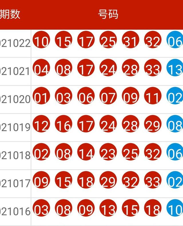 0149330.cσm盘问最快开奖，最新热门解答落实，FT67.215