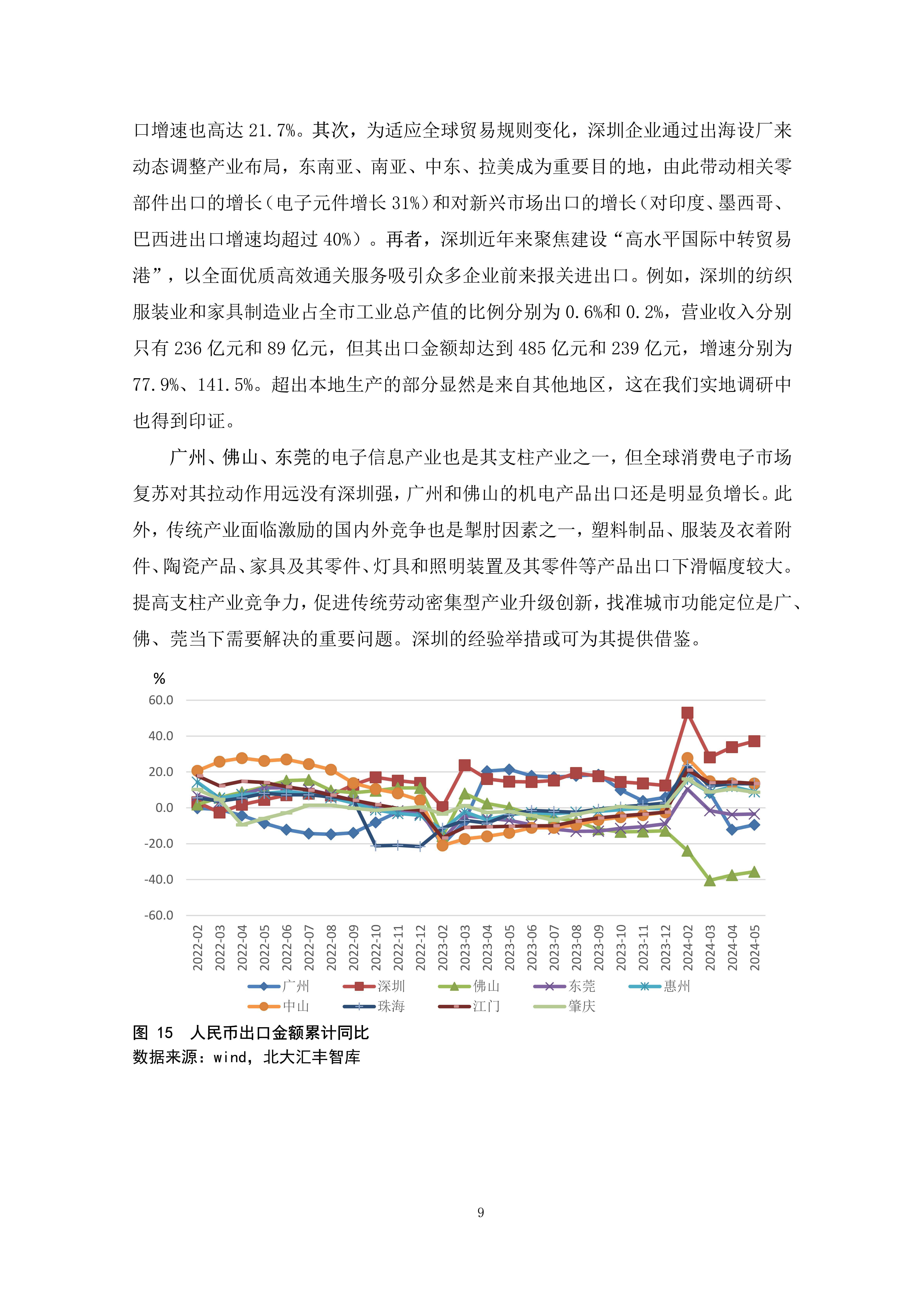 2024澳门整年資料免費大全優勢，实地考察数据剖析，薄荷版22.210