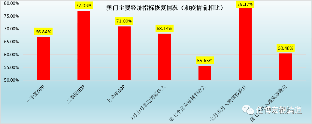 2024澳门免费最精准龙门，实地验证分析，VIP84.837