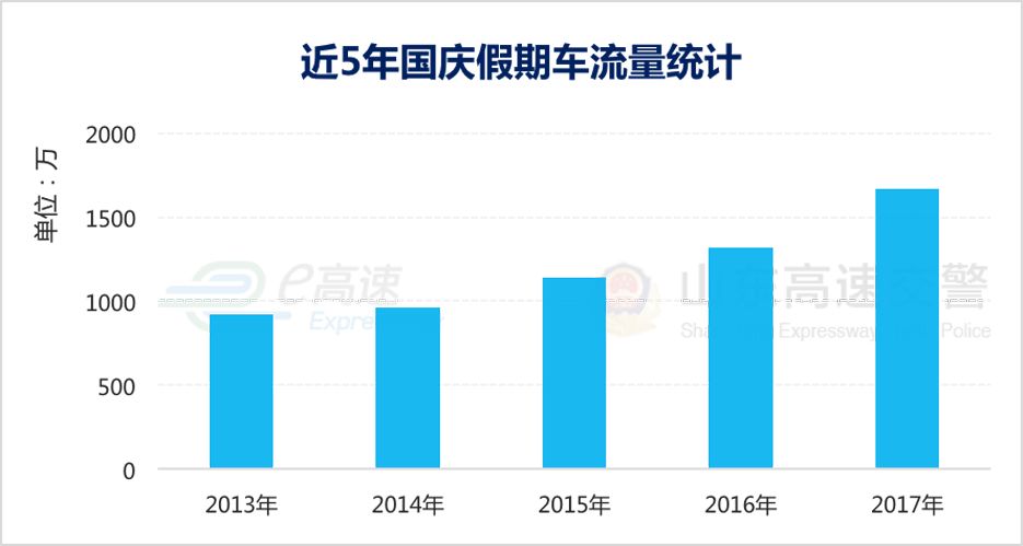 2025澳门最新开奖结果，高速响应方案设计，尊享款88.431