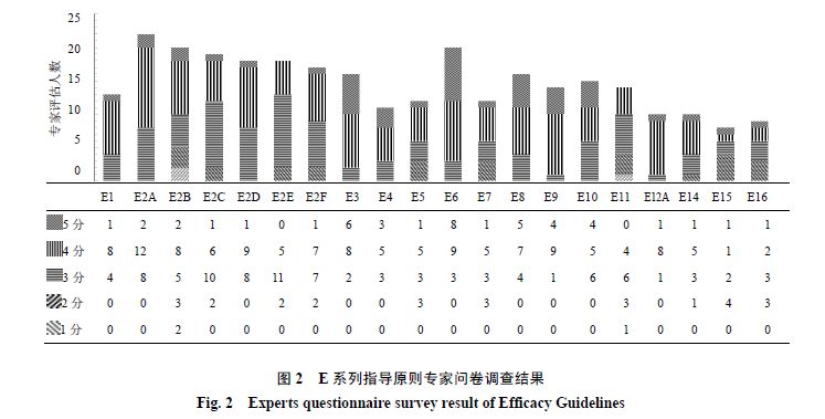 刘伯温白小姐期期准准，平衡性策略实施指导，T73.186