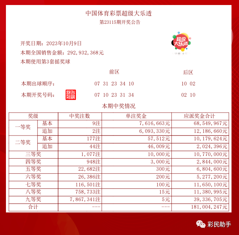 新澳门今晚开奖结果查询，最新热门解答落实，X90.741