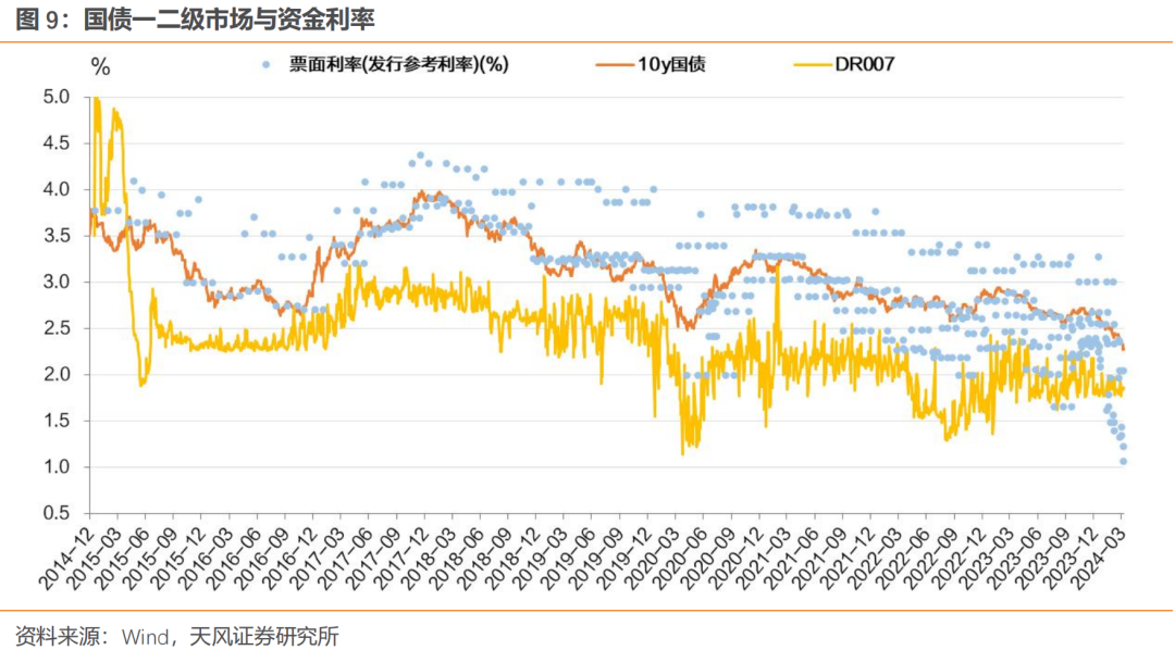 2025年1月20日 第7页