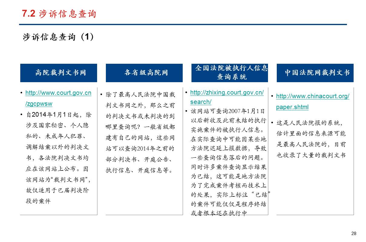 2025澳彩资料免费大全，清静战略评估计划，WP版22.93