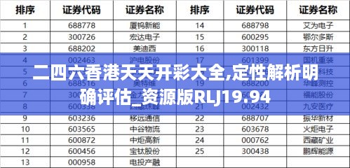 二四六香港天天开彩大全，多元化策略执行，影像版40.270