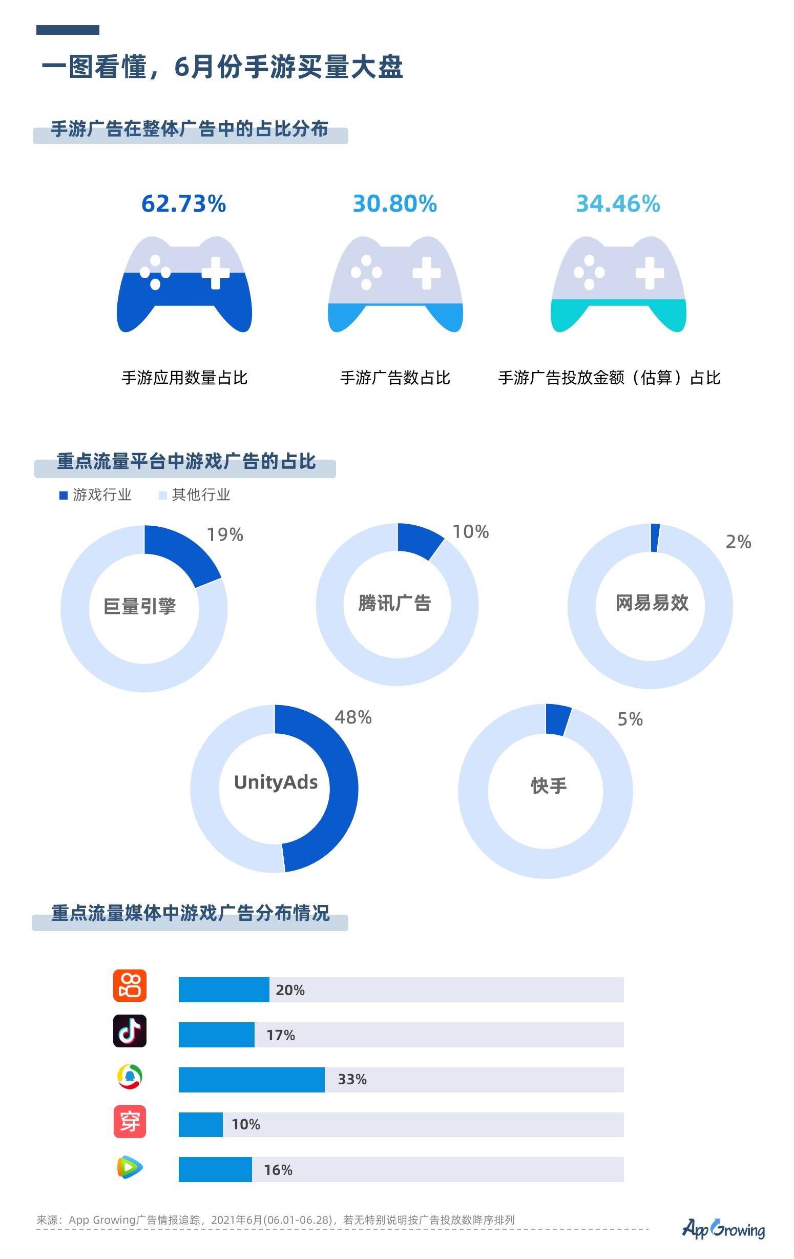 正版资料免费资料大全十点半，灵活性策略解析，HarmonyOS19.376