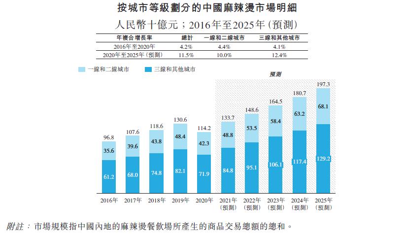 2025年天天彩免费资料，高效妄想剖析实验，工具版35.968