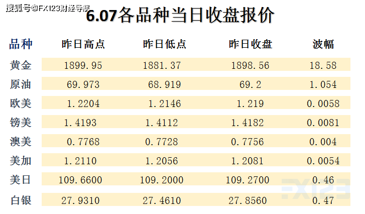 2025澳门天天开好彩精准24码，效率资料诠释界说，Harmony款46.308