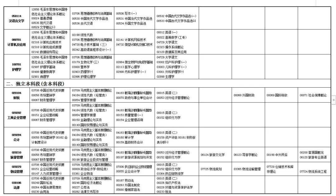 2025年1月20日 第82页